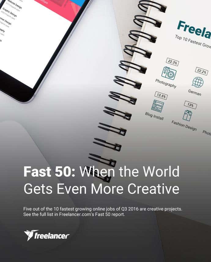 Fast 50: When the World Gets Even More Creative - Image 1